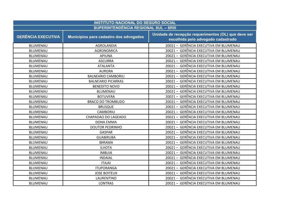 GERÊNCIA EXECUTIVA Municípios Para Cadastro Dos Advogados
