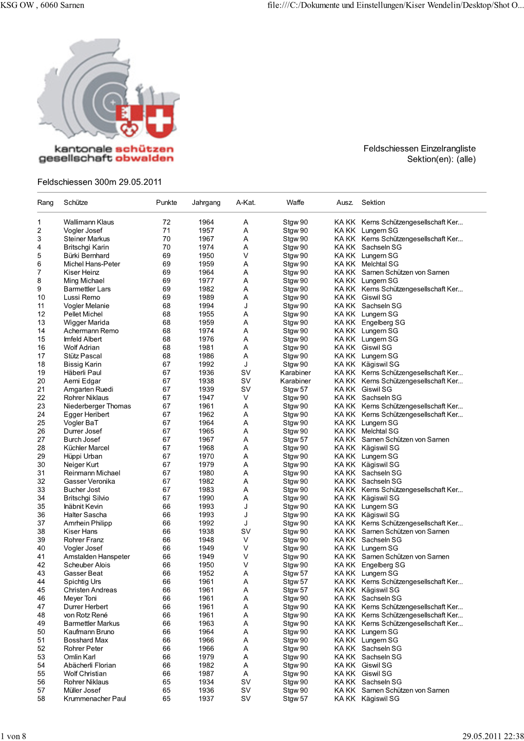 Feldschiessen Einzelrangliste Sektion(En): (Alle) Feldschiessen 300M 29.05.2011 KSG OW , 6060 Sarnen File:///C:/Dokumente