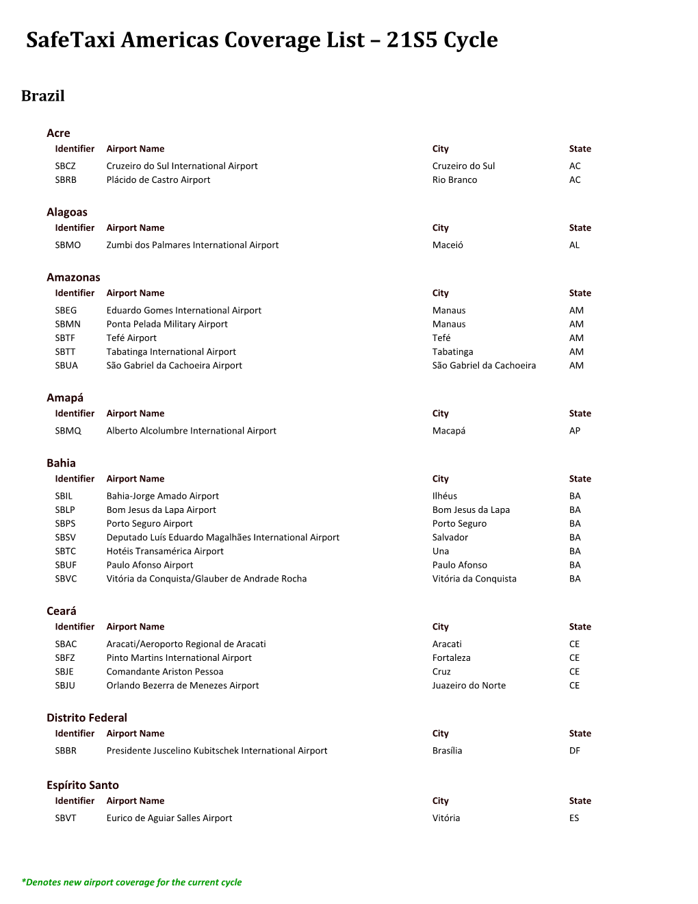 Safetaxi Americas Coverage List – 21S5 Cycle