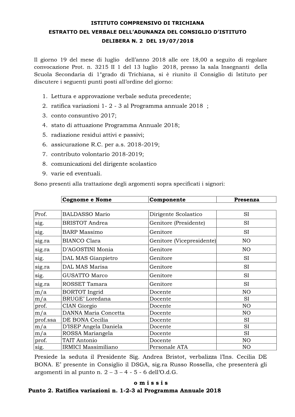 1. Lettura E Approvazione Verbale Seduta Precedente; 2