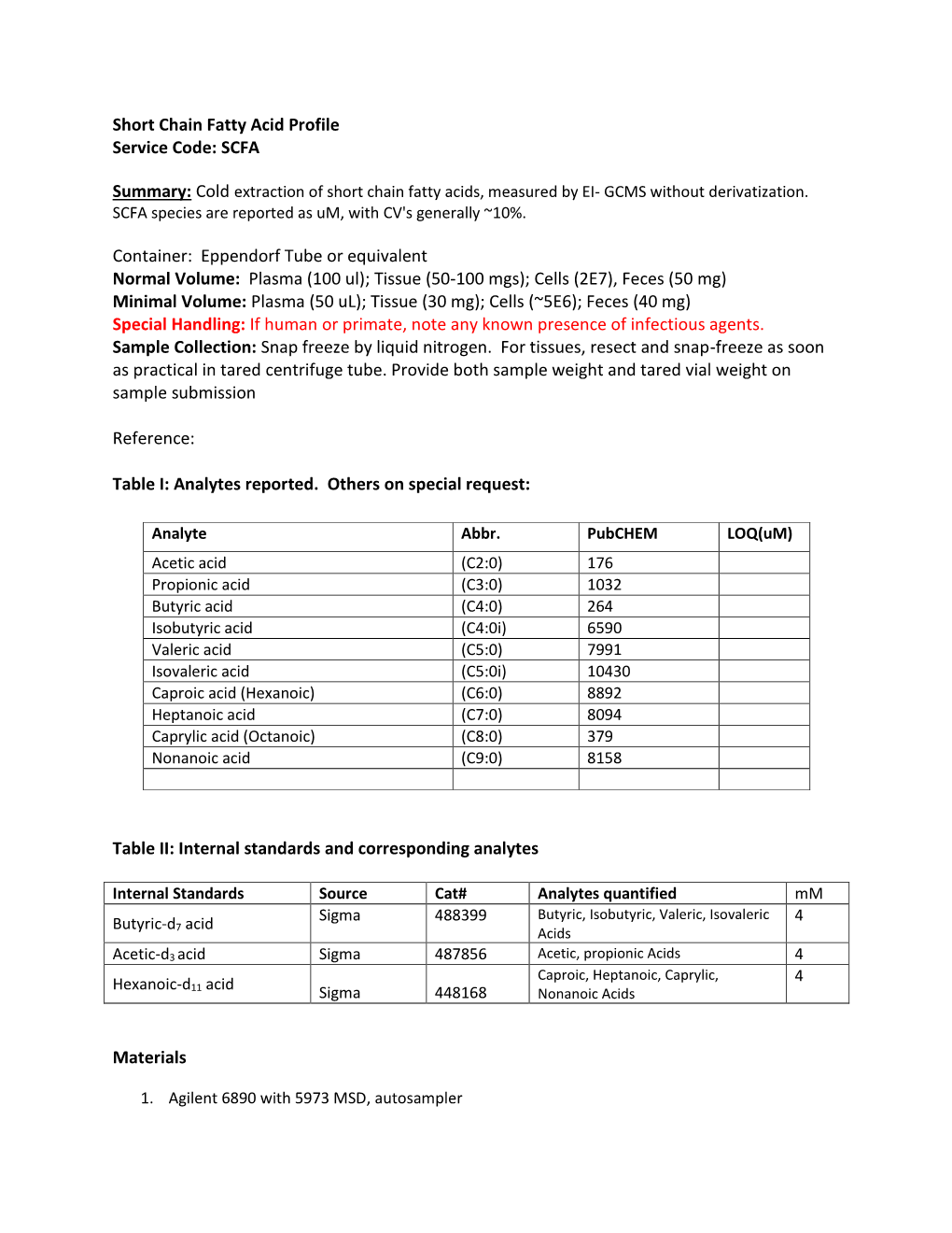 Short Chain Fatty Acid Profile Service Code: SCFA