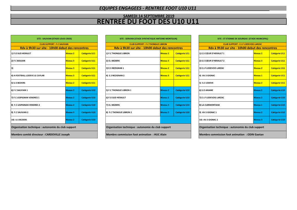 Rentree Du Foot Des U10 U11