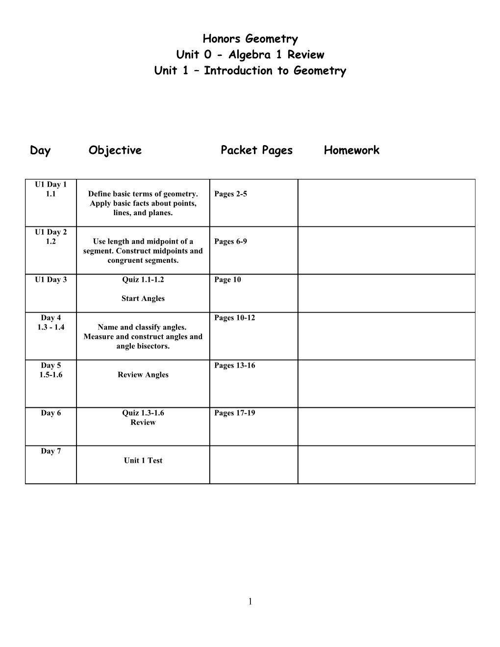 Unit 0 - Algebra 1 Review