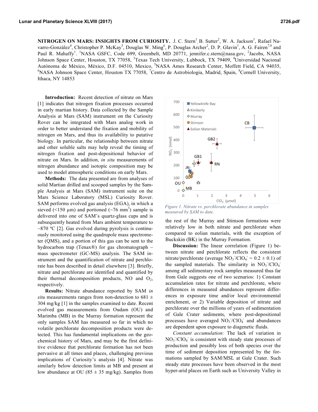 NITROGEN on MARS: INSIGHTS from CURIOSITY. J. C. Stern1 , B. Sutter2, W. A. Jackson3, Rafael Na- Varro-González4, Christopher P