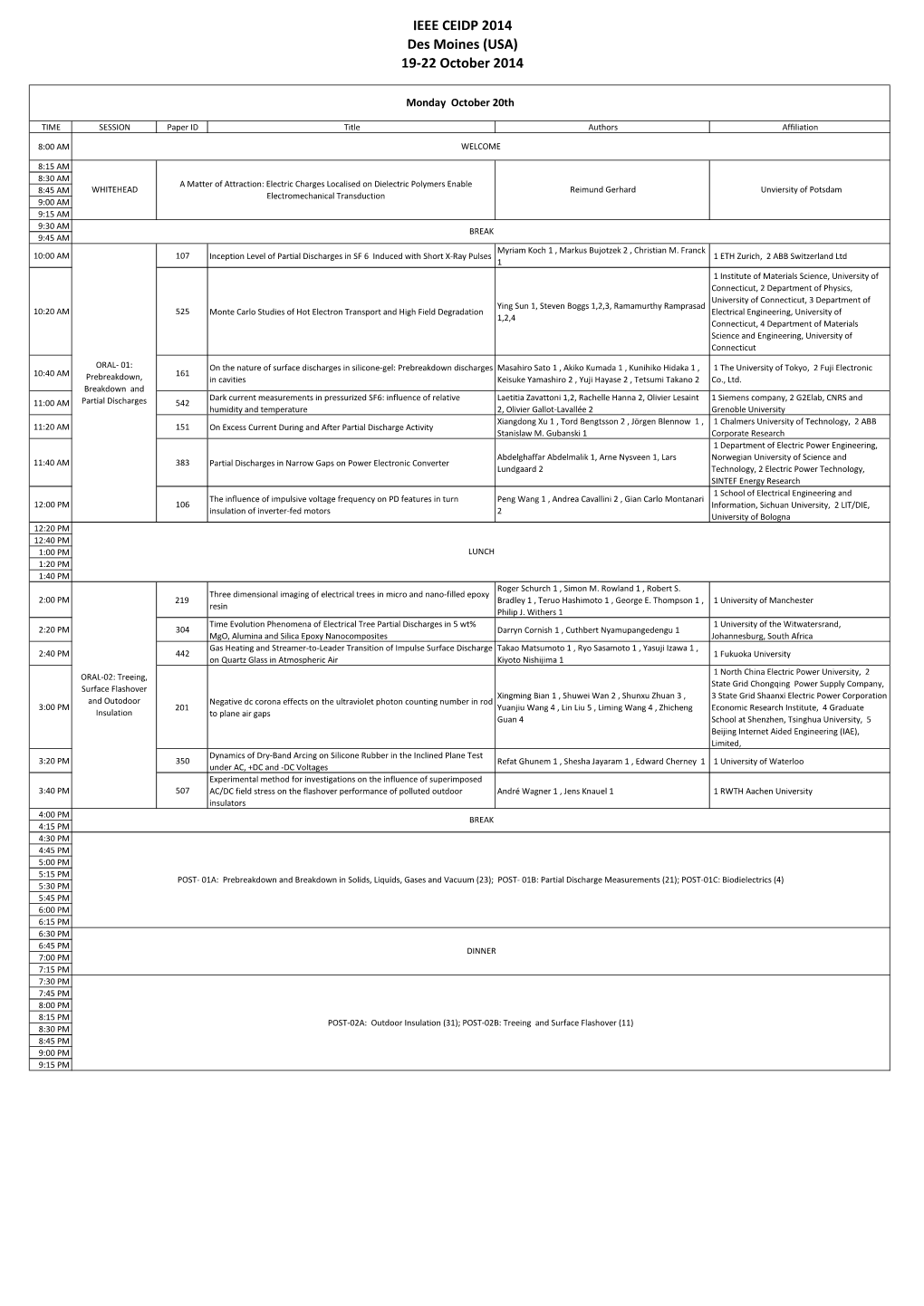 IEEE CEIDP 2014 Des Moines (USA) 19-22 October 2014