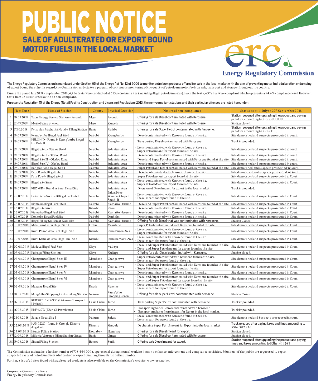 Sale of Adulterated Or Export Bound Motor Fuels in the Local Market