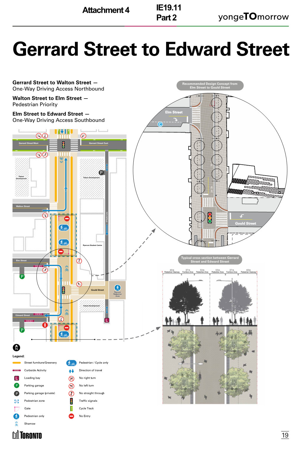 Municipal Class Environmental Assessment On