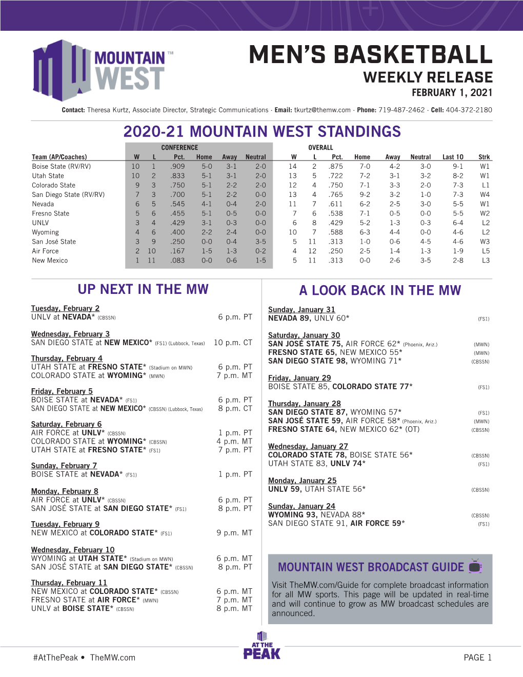 Men's Basketball Box Score Will Be Press Row: (719) 333-6006 School: