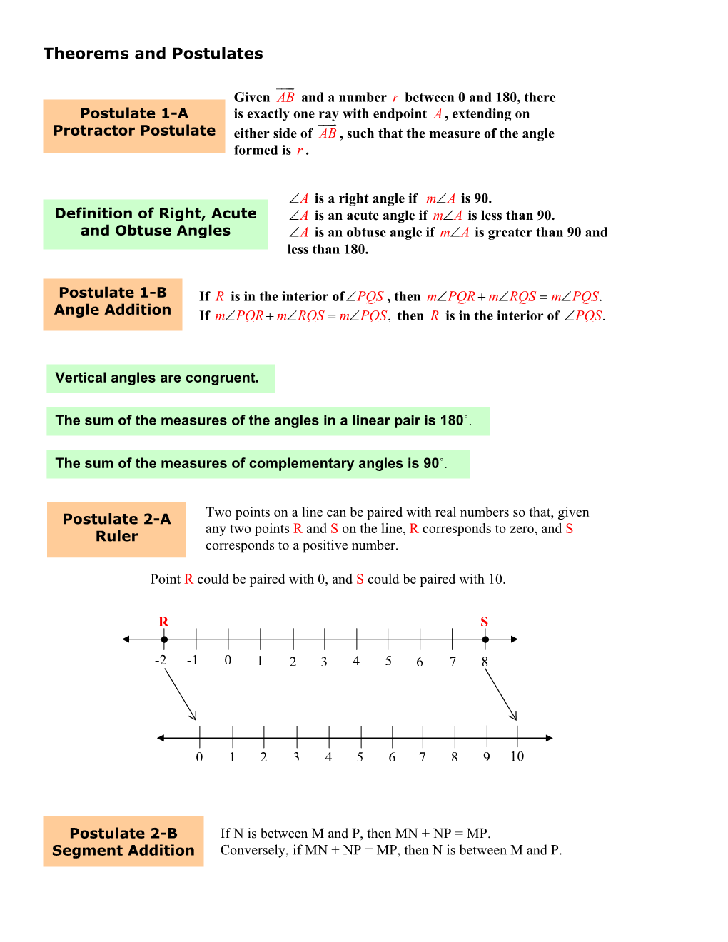 Theorems and Postulates