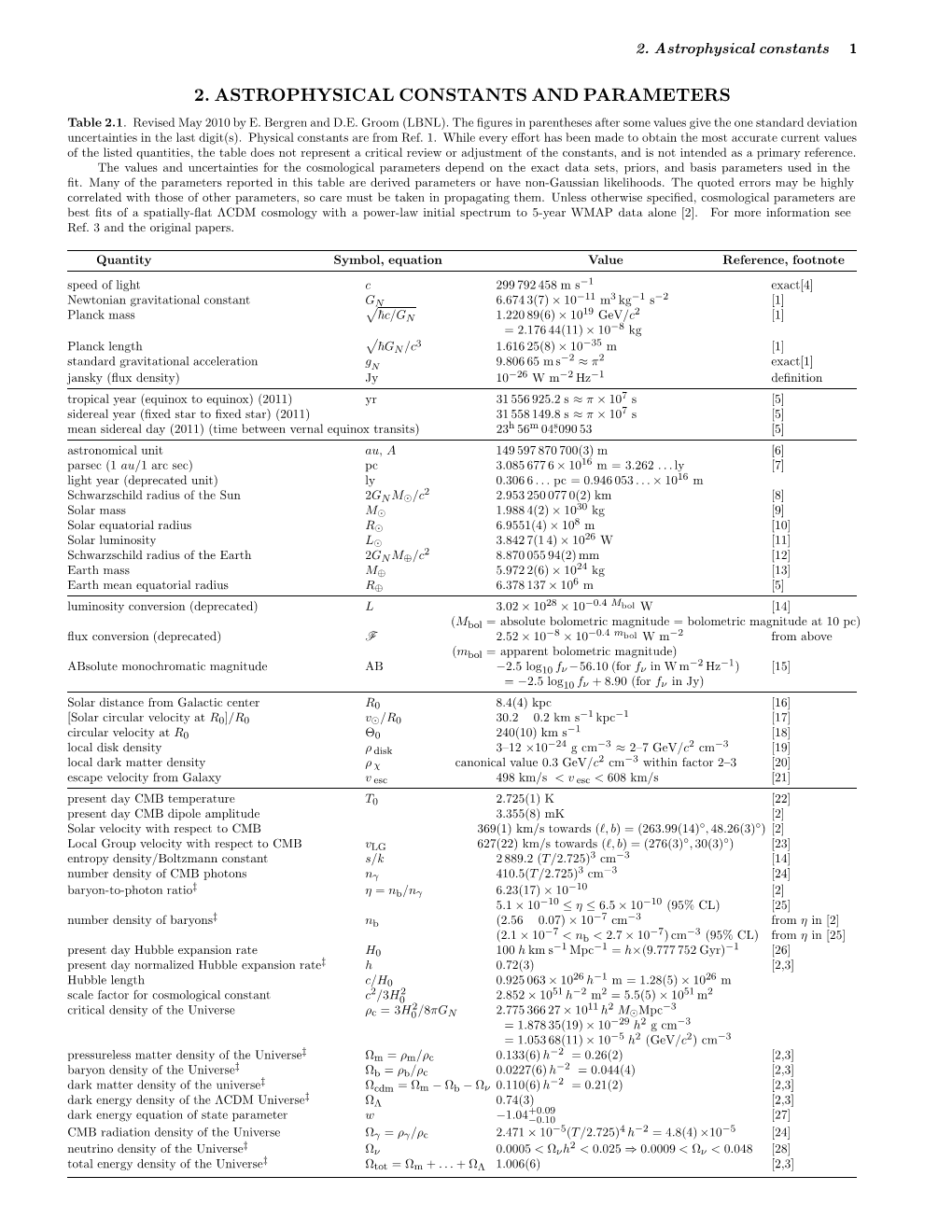 2. Astrophysical Constants and Parameters