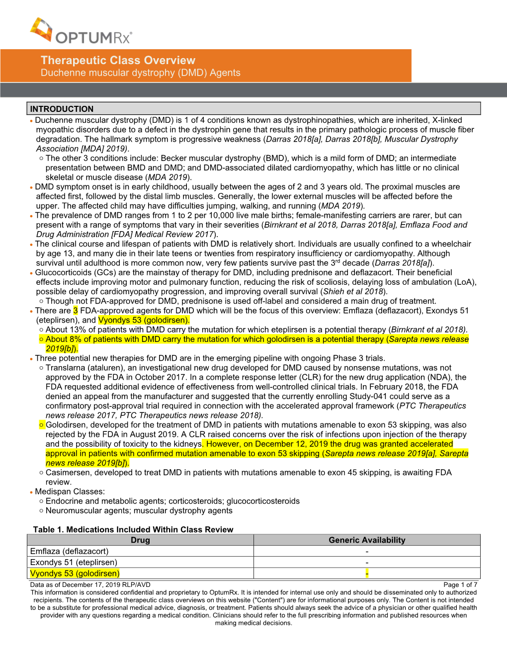 Duchenne Muscular Dystrophy (DMD) Agents