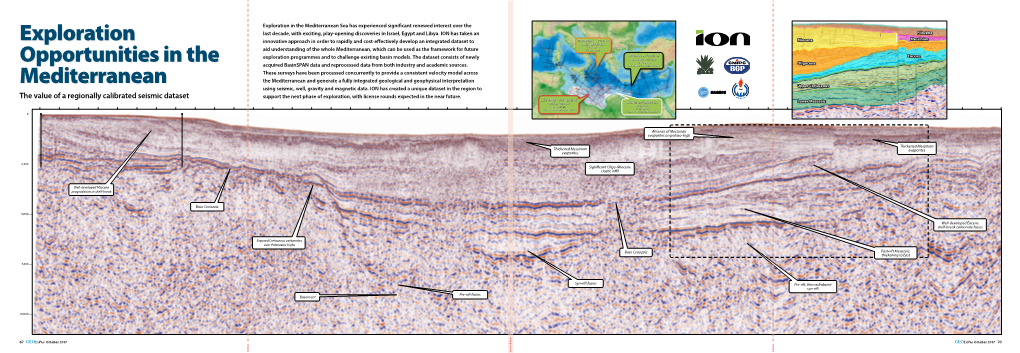 Exploration Opportunities in the Mediterranean