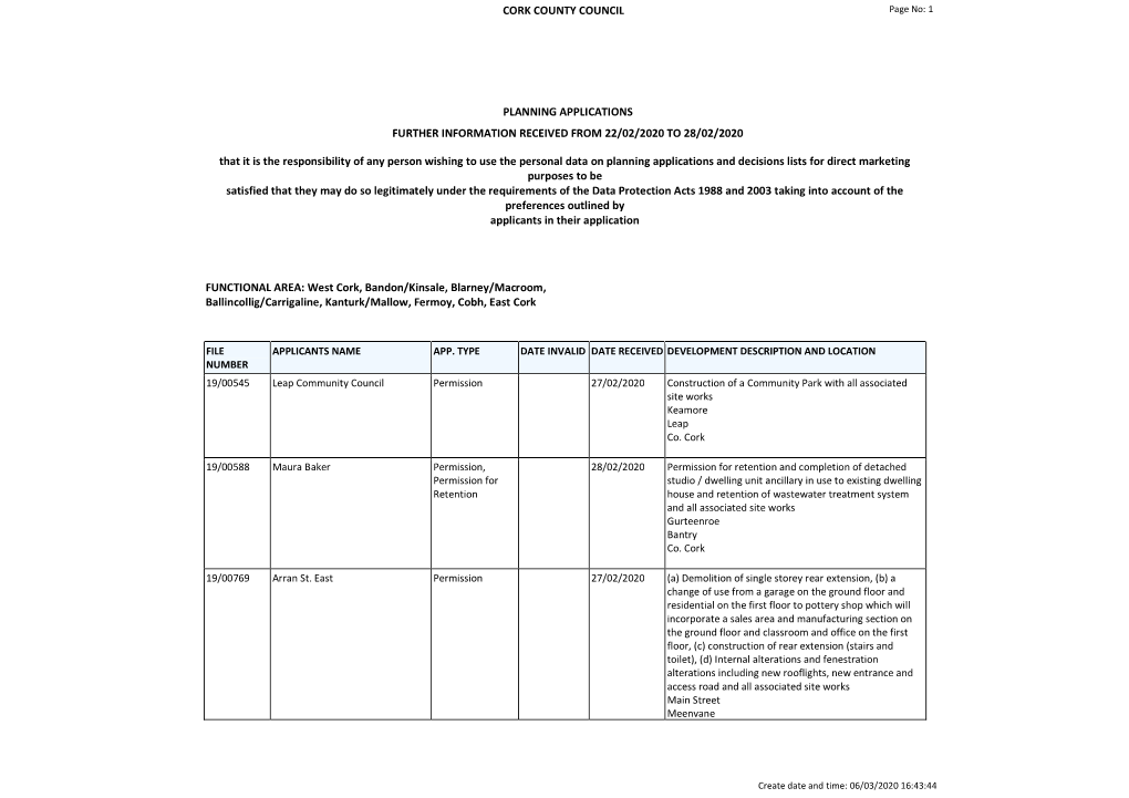 CORK COUNTY COUNCIL PLANNING APPLICATIONS FURTHER INFORMATION RECEIVED from 22/02/2020 to 28/02/2020 That It Is the Responsibili