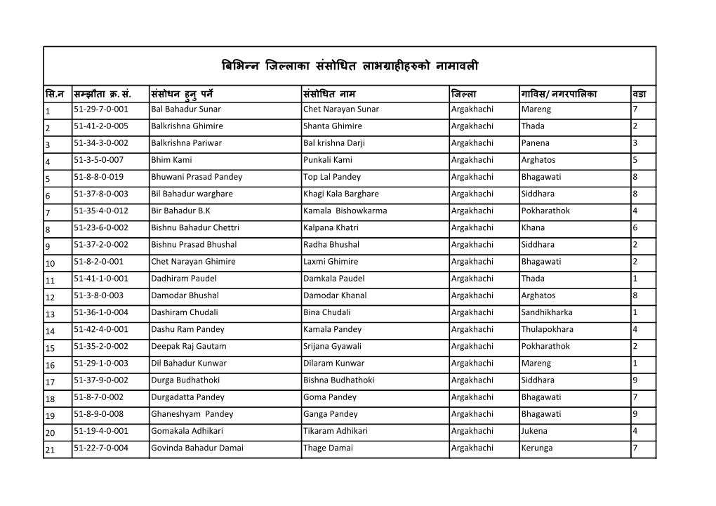 Wszlvc56nv180322011948.Pdf