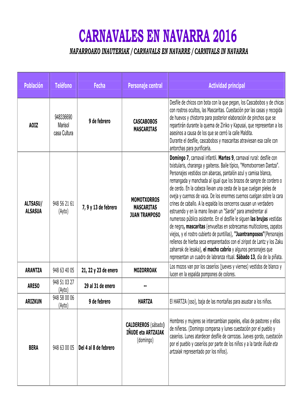 CARNAVALES EN NAVARRA 2016 Definitivo