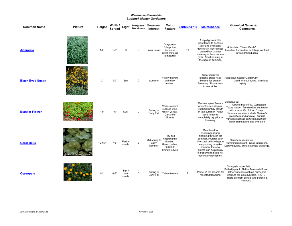 Waterwise Perennials Lubbock Master Gardeners Common Name Picture Height Light Width / Spread Seasonal Interest Color