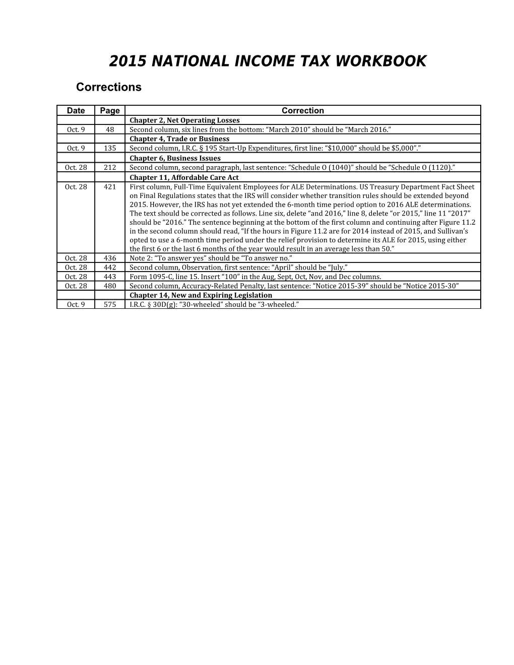 Corrections to 2003 National Income Tax Workbook