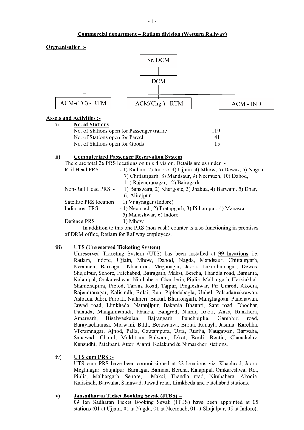 Rtment – Ratlam Division (Western Railway)