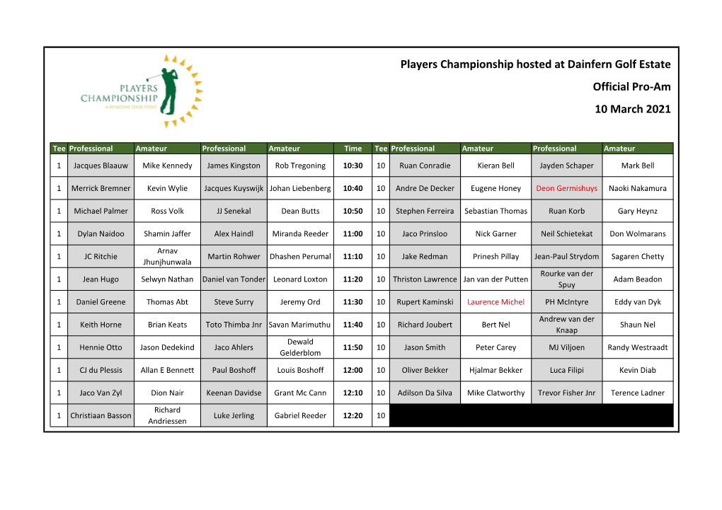 10 March 2021 Official Pro-Am Players Championship Hosted at Dainfern Golf Estate