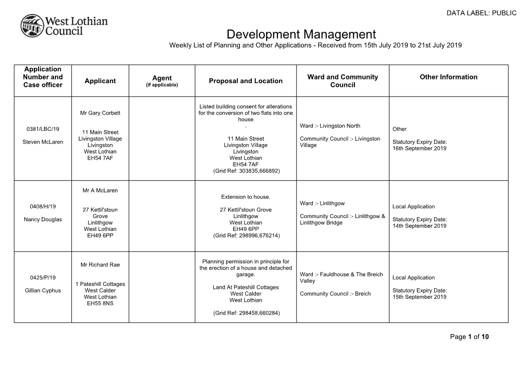 Development Management Weekly List of Planning and Other Applications - Received from 15Th July 2019 to 21St July 2019