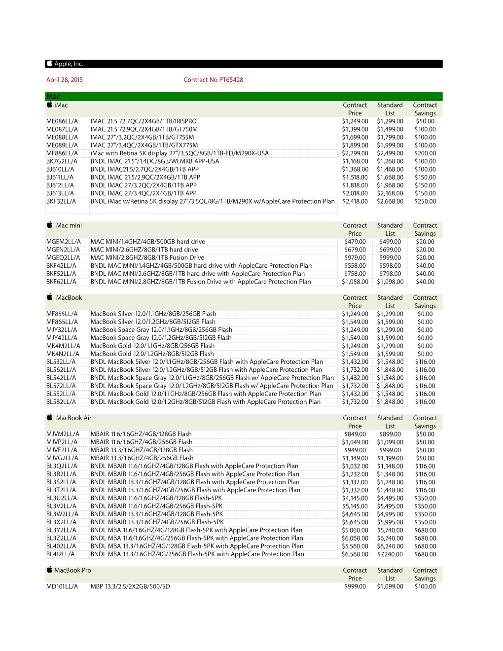 Apple, Inc. April 28, 2015 Contract No PT65428 Imac Contract Price