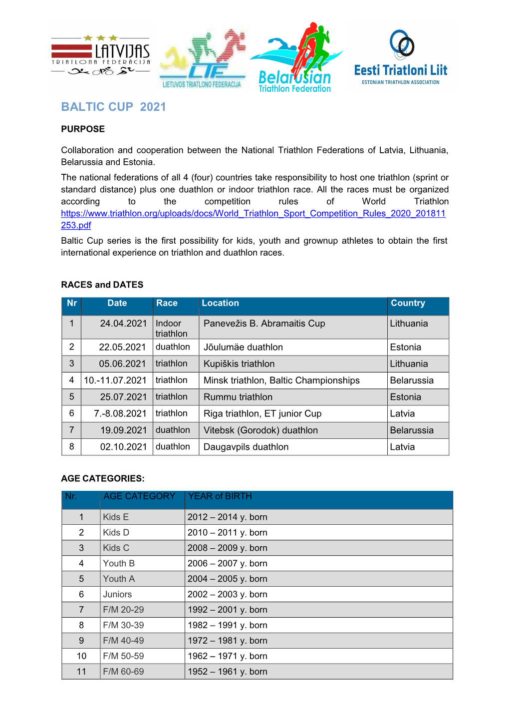 Baltic Cup 2021