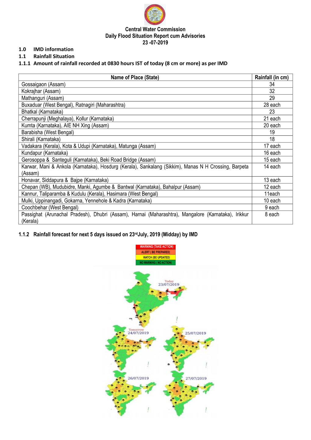 07-2019 1.0 IMD Information 1.1 Rainfall Situation 1.1.1 Amount of Rainfall Recorded at 0830 Hours IST of Today (8 Cm Or More) As Per IMD