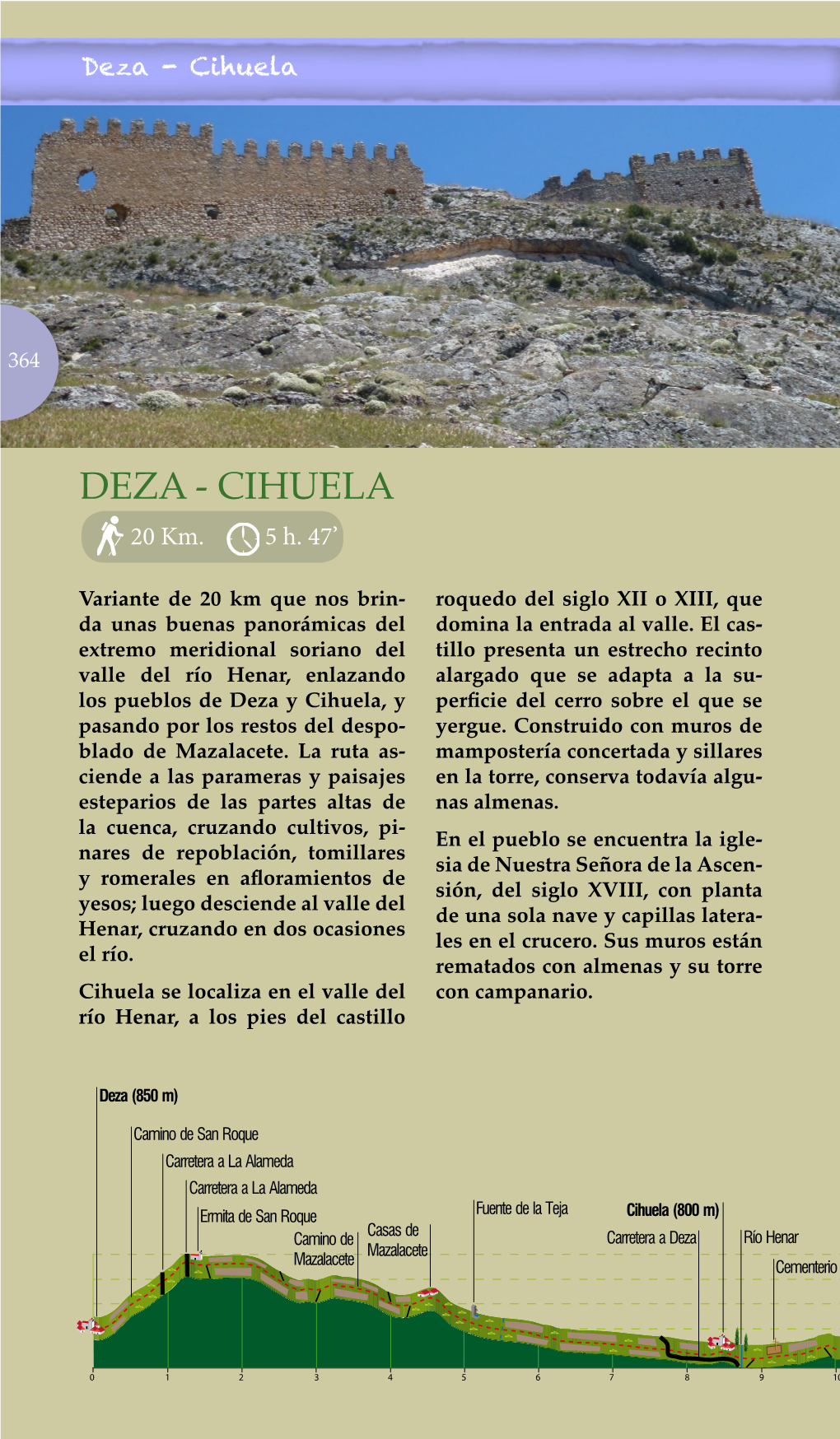 Deza - Cihuela