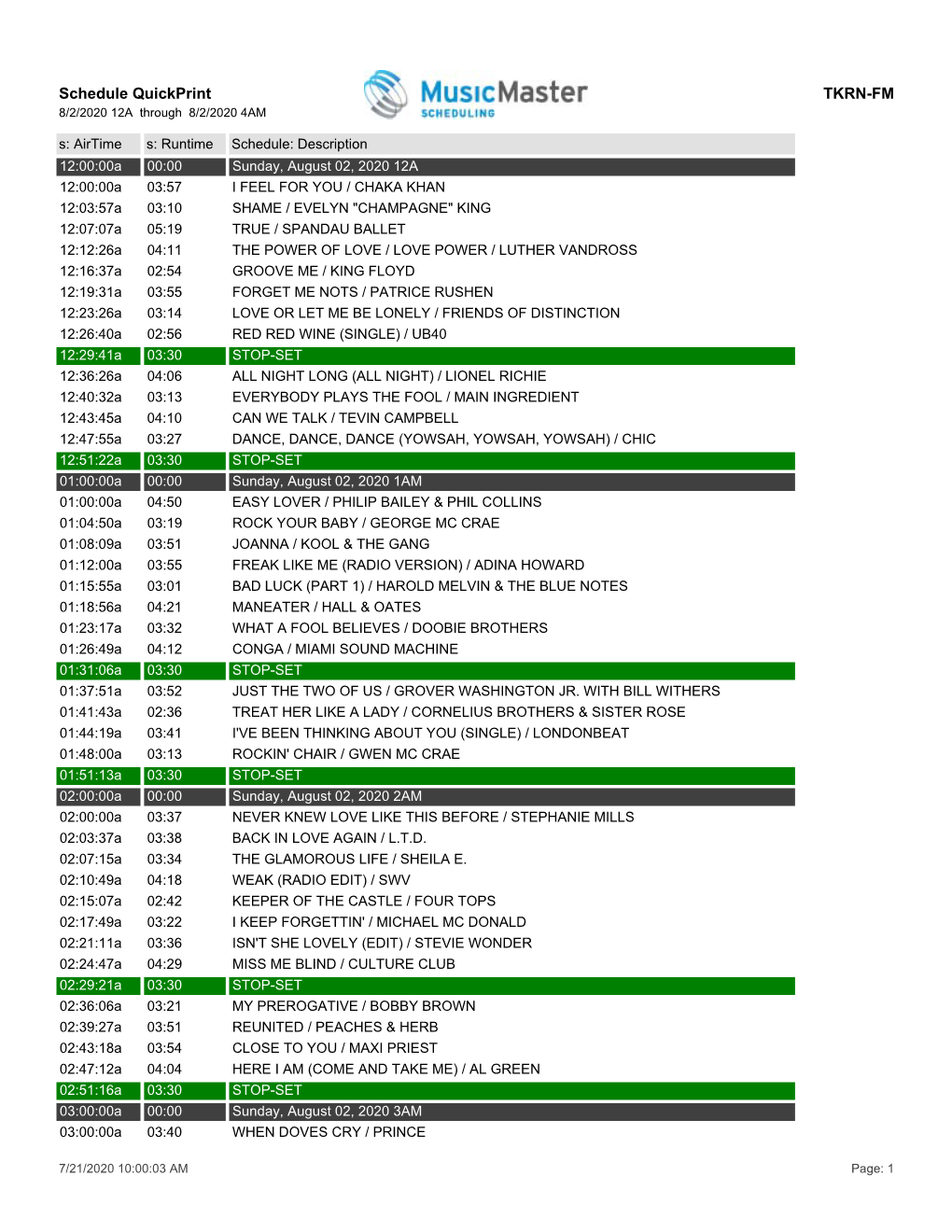 Schedule Quickprint TKRN-FM