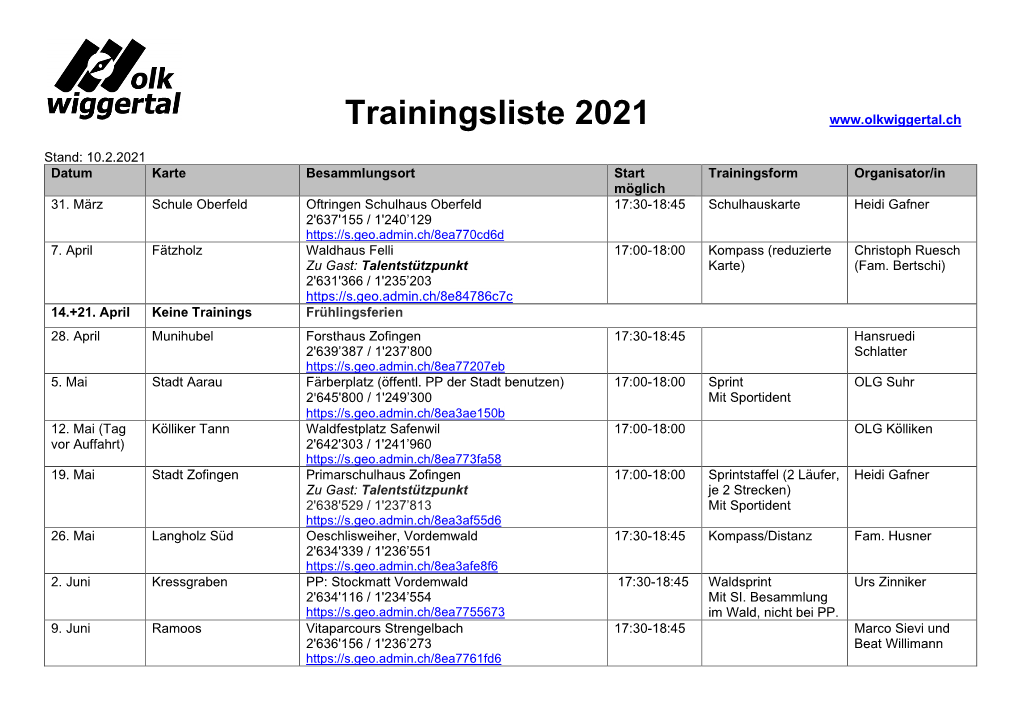 Trainingsliste 2021