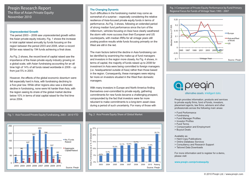 Preqin Research Report Fig