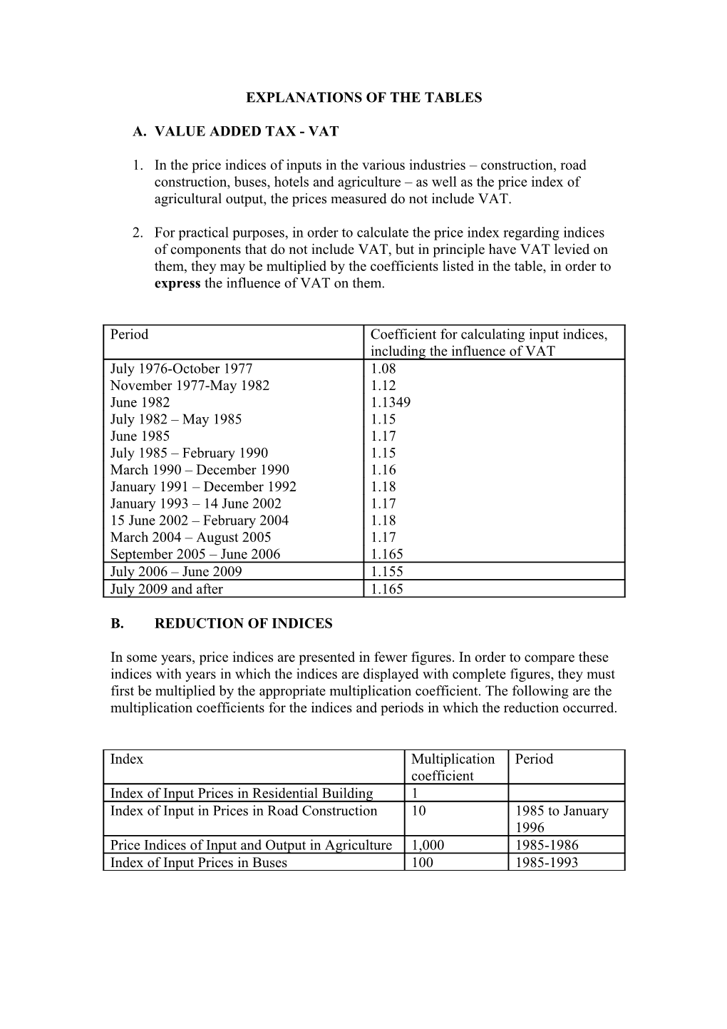 Explanations of the Tables