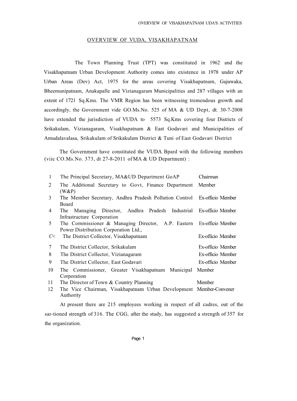 OVERVIEW of VUDA, VISAKHAPATNAM the Town Planning Trust (TPT) Was Constituted in 1962 and the Visakhapatnam Urban Development Au