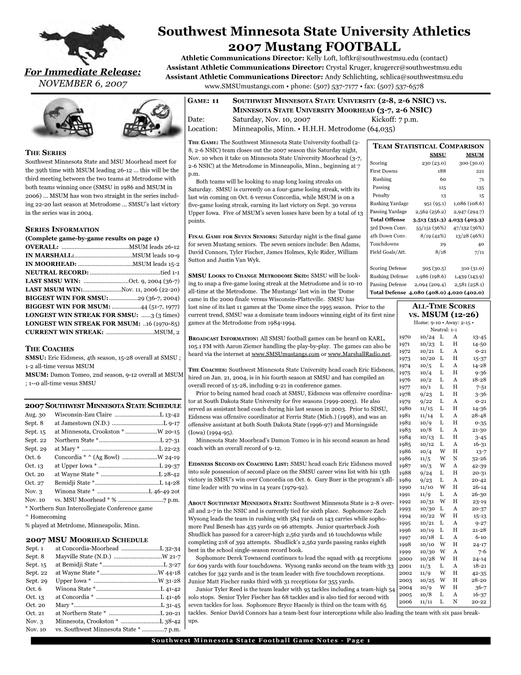 Southwest Minnesota State University Athletics 2007 Mustang FOOTBALL