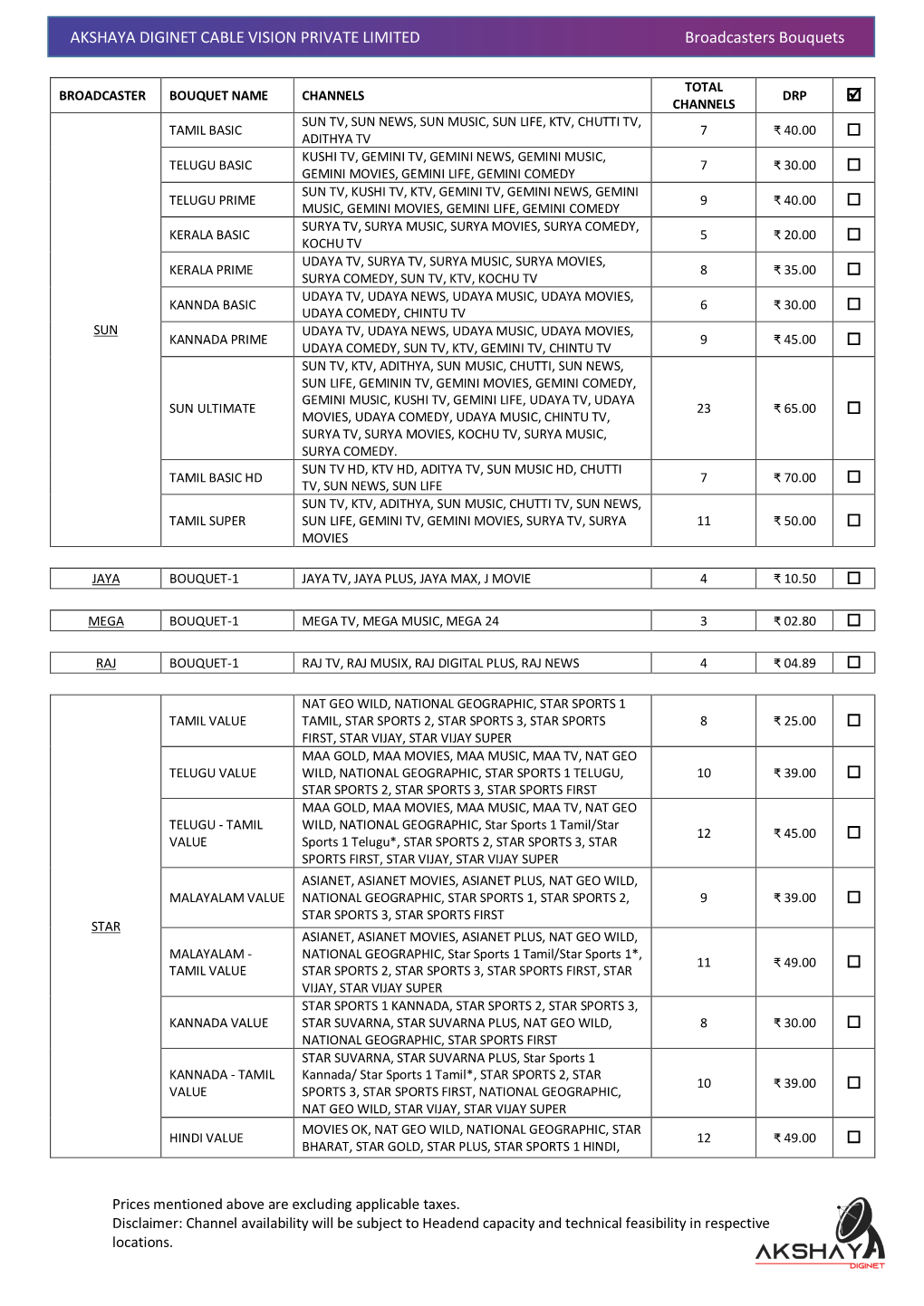 AKSHAYA DIGINET CABLE VISION PRIVATE LIMITED Broadcasters Bouquets