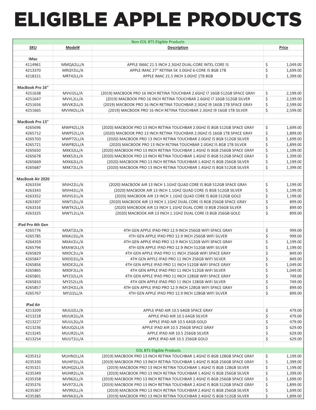 BTS Apple Eligible Products