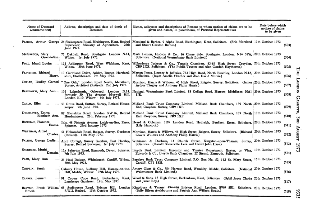 Name of Deceased I Surname Hrst) Address, Description and Date Of