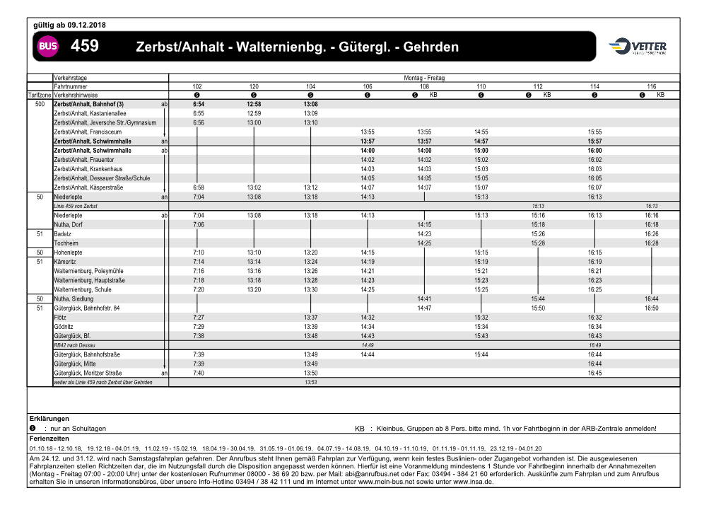 Zerbst/Anhalt - Walternienbg