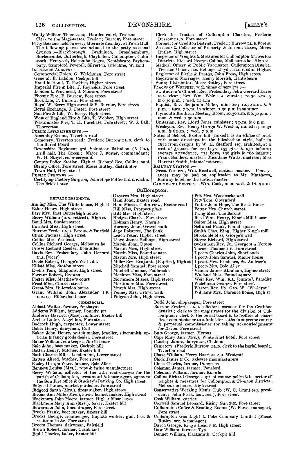 DEVONSHIRE. [KELLY's Waldy William Thomas Esq