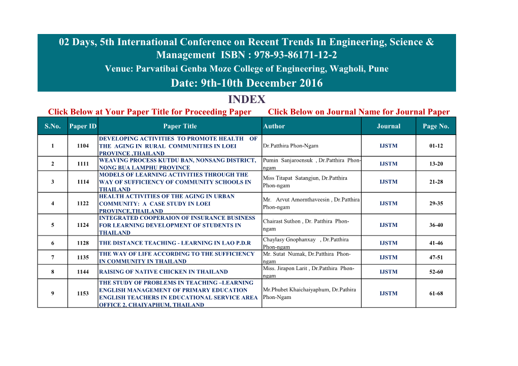 9Th-10Th December 2016 INDEX Click Below at Your Paper Title for Proceeding Paper Click Below on Journal Name for Journal Paper S.No