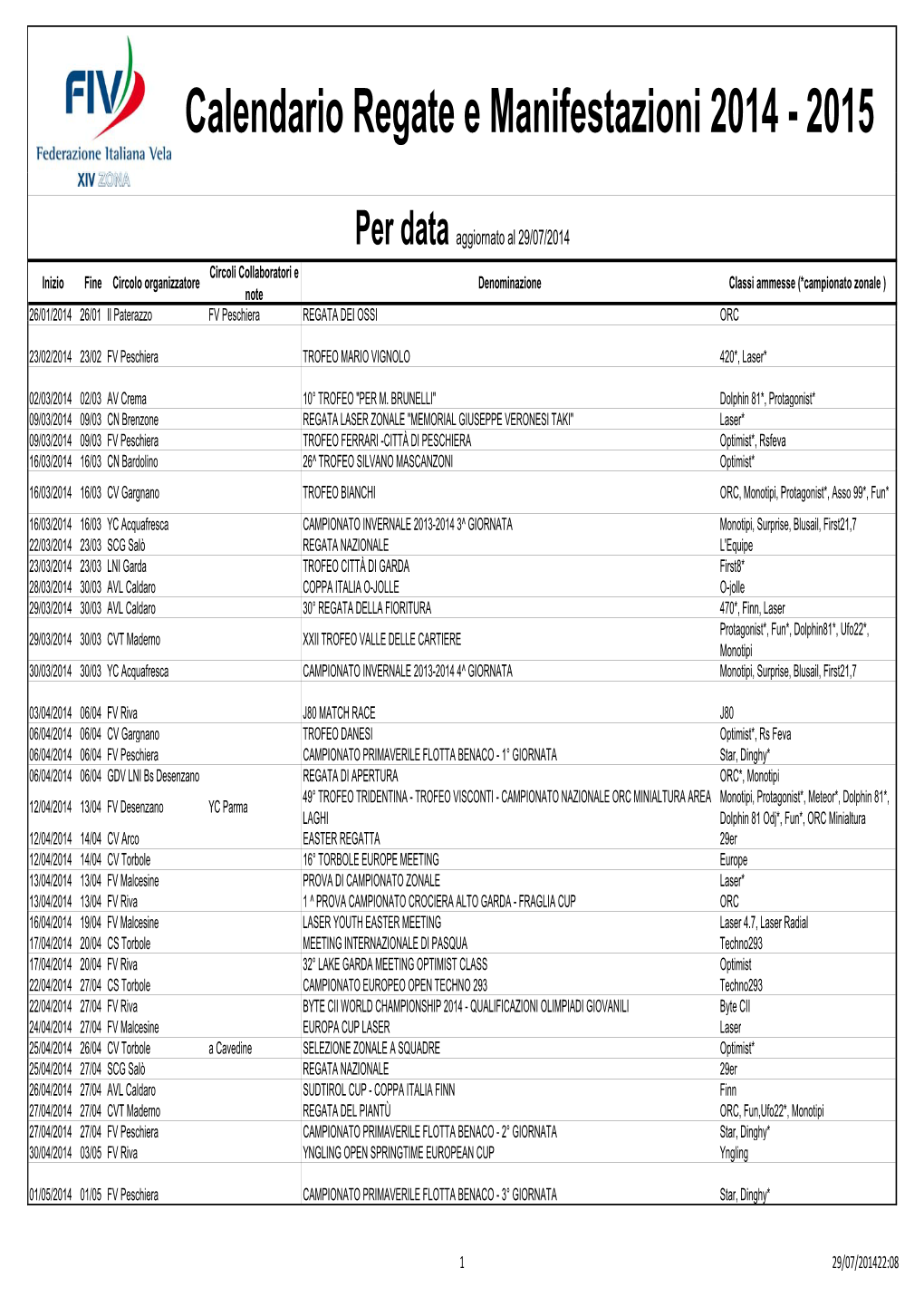 Calendario Zonale 2014