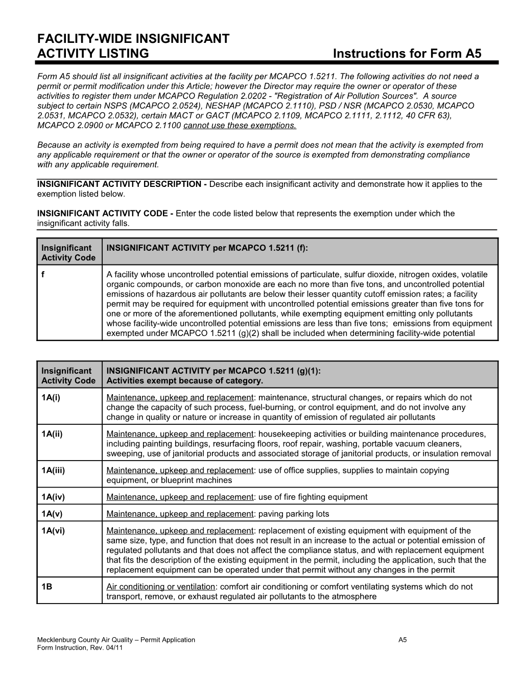 ACTIVITY LISTING Instructions for Form A5