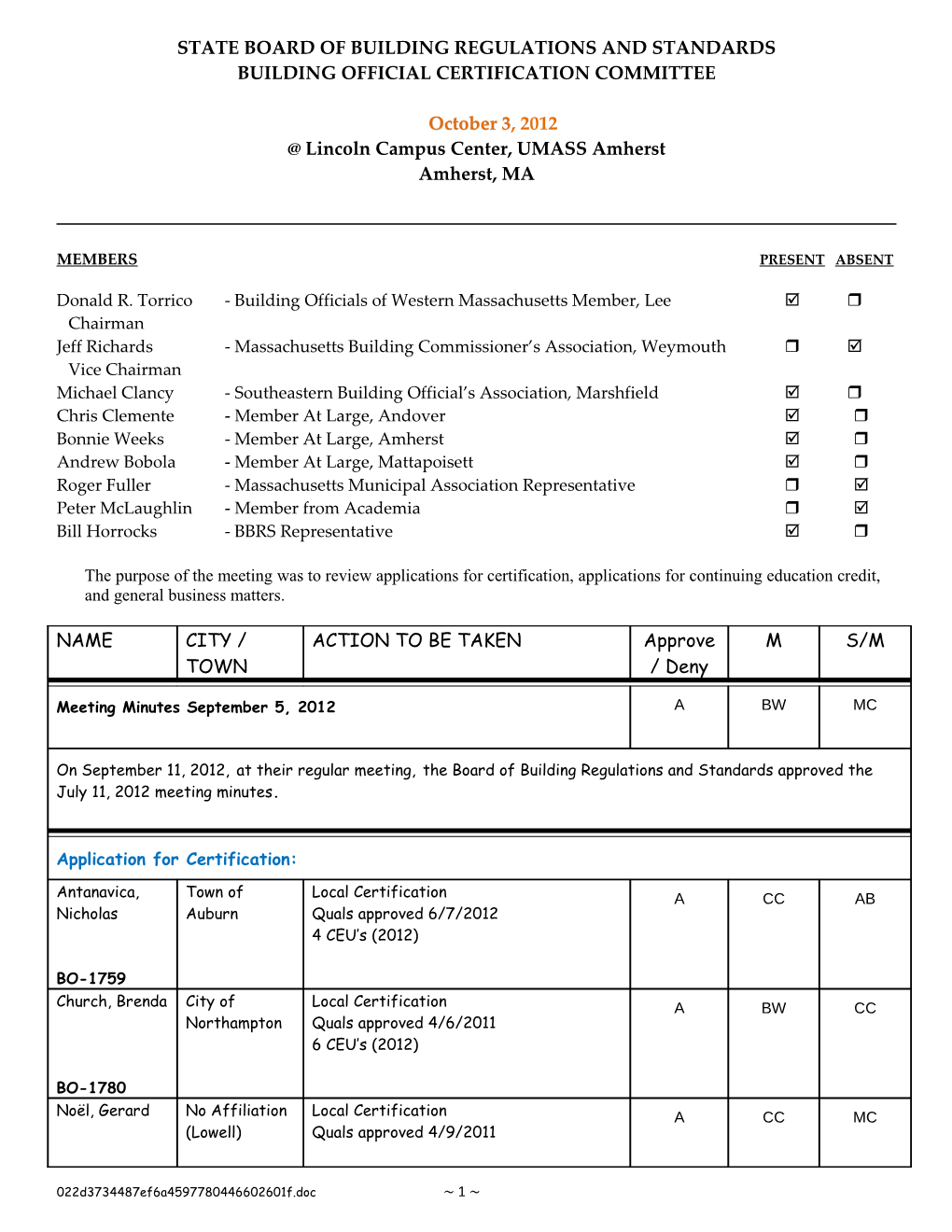 State Board of Building Regulations and Standards s1