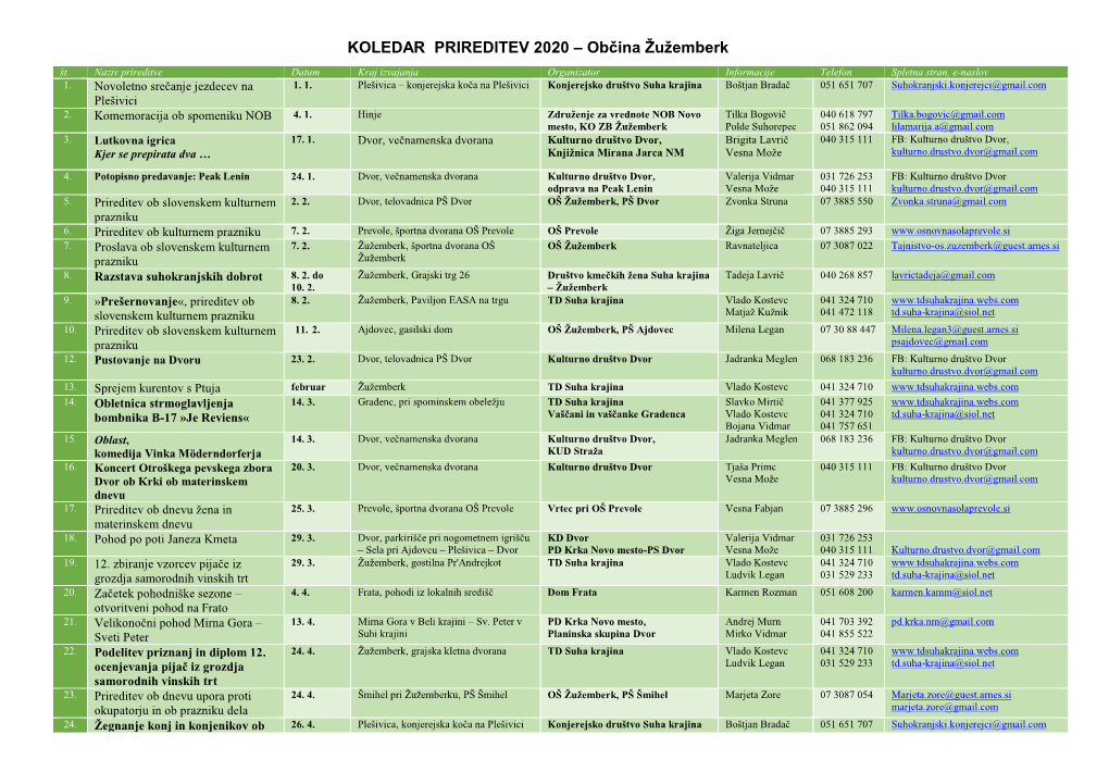 KOLEDAR PRIREDITEV 2020 – Občina Žužemberk