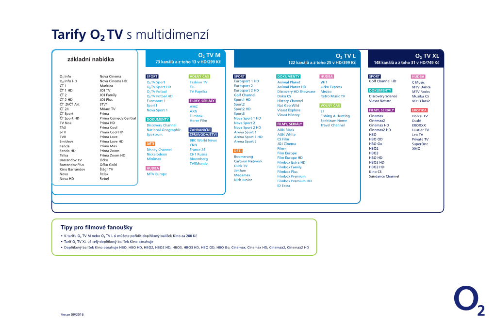 Tarify O2 TV S Multidimenzí