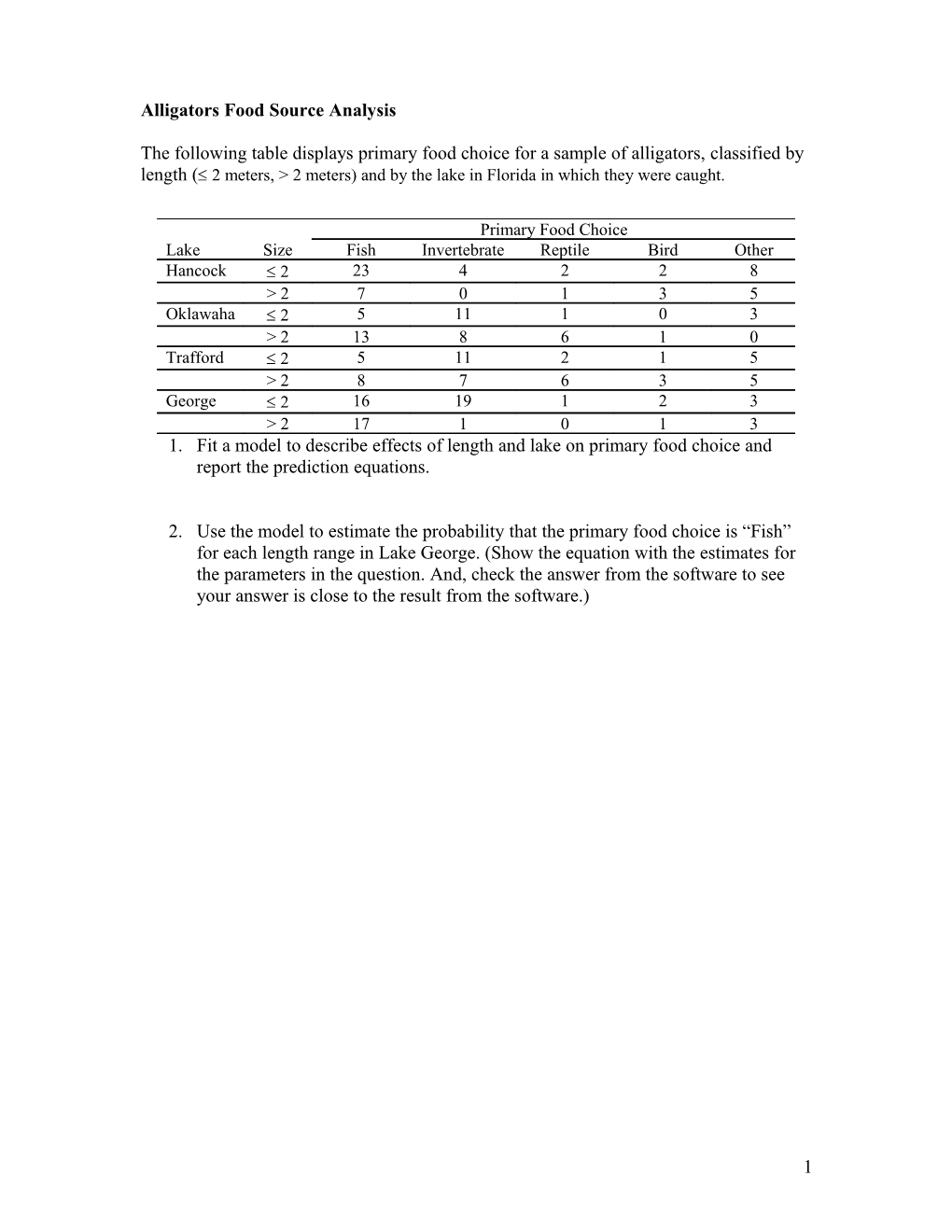 Multicategory (Polychotomous) Logit Model For Nominal Responses