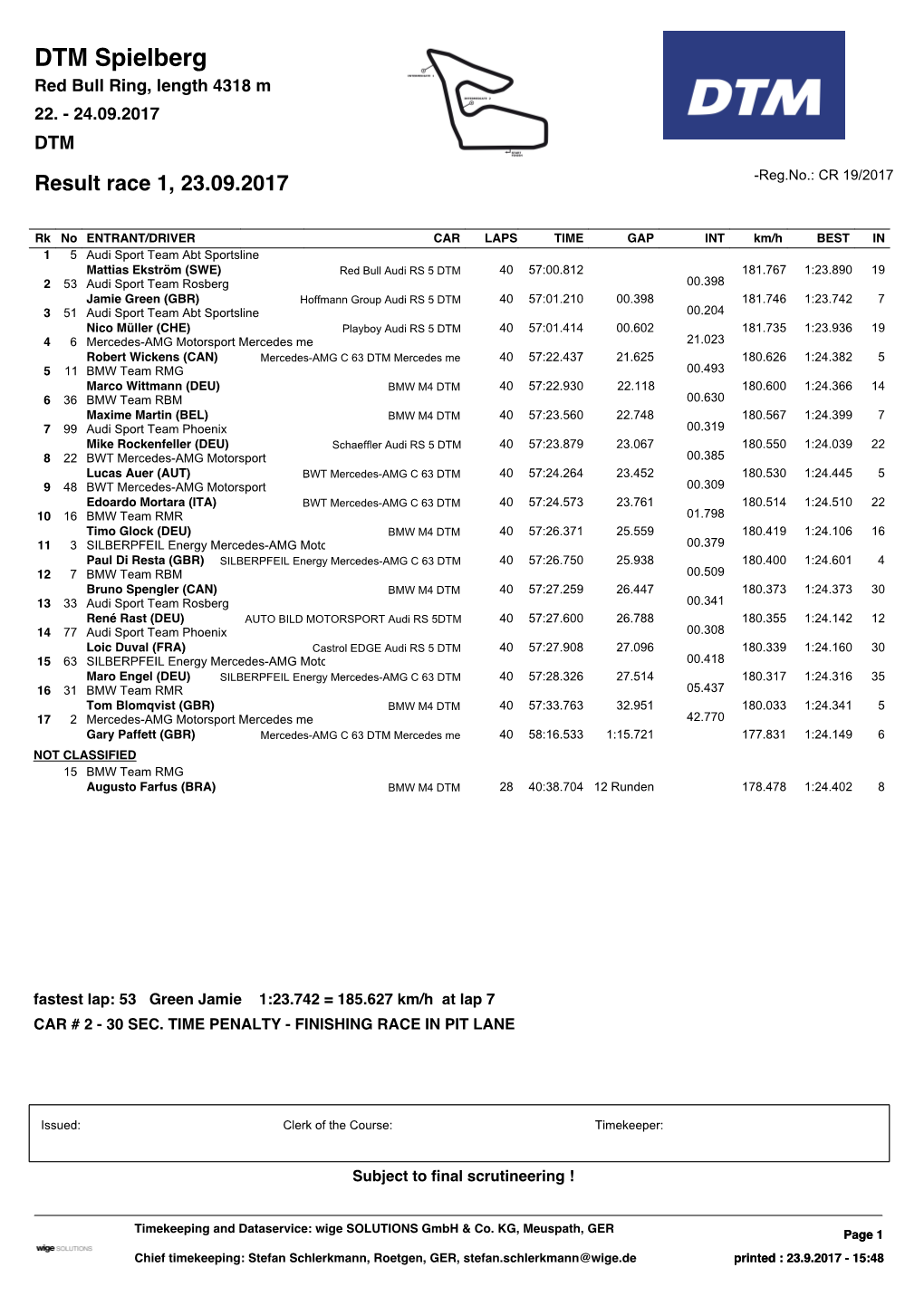 DTM Spielberg Red Bull Ring, Length 4318 M 22