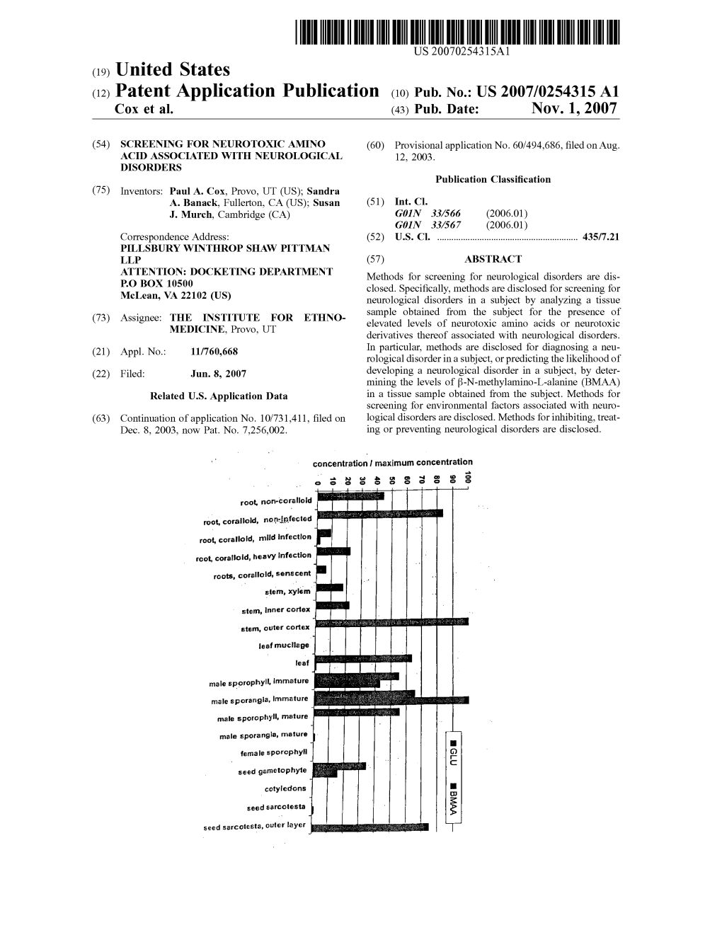 (12) Patent Application Publication (10) Pub. No.: US 2007/0254315 A1 Cox Et Al