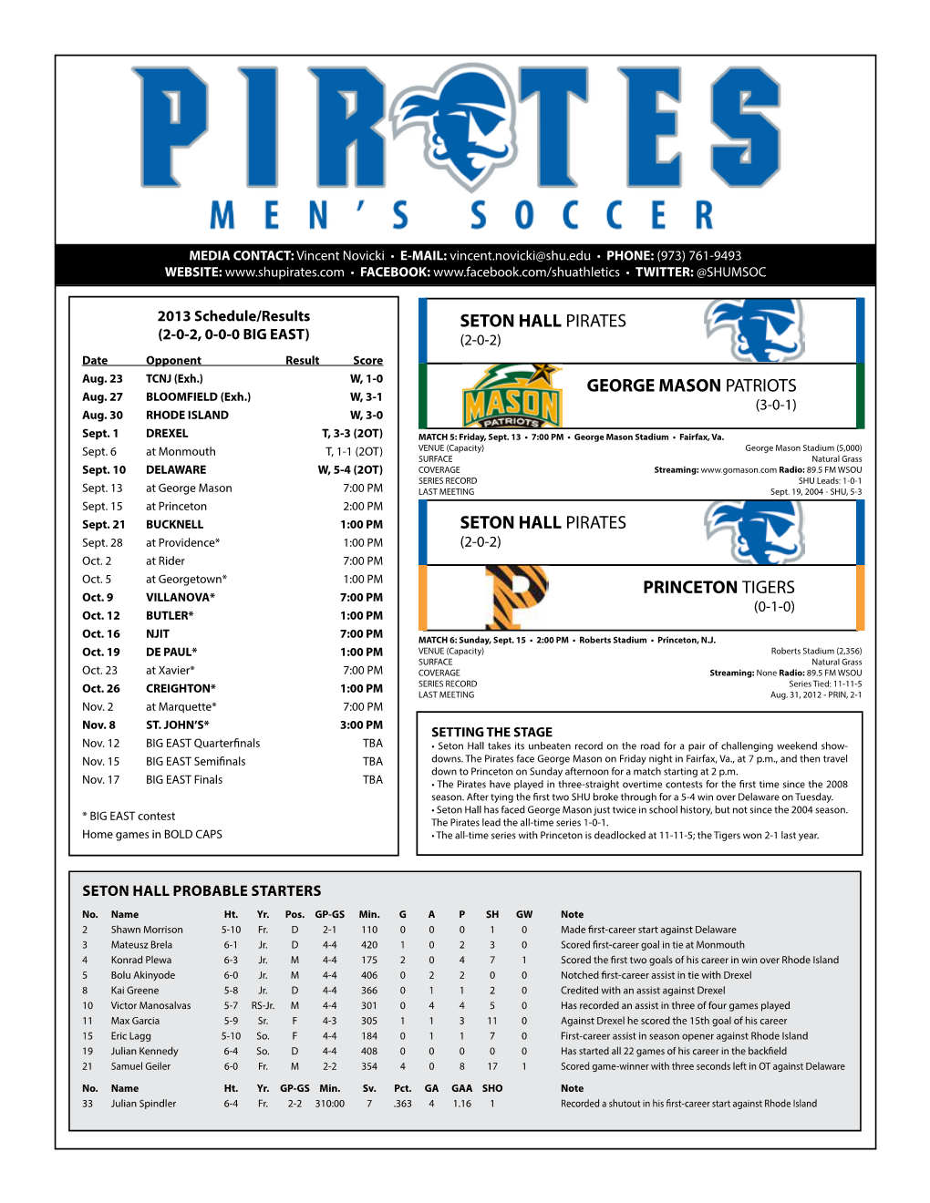 2013 Seton Hall Men's Soccer Tv/Radio Roster