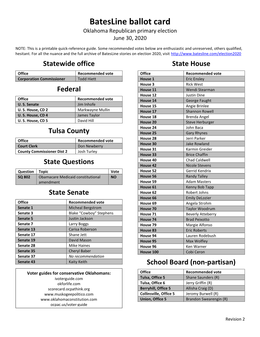 Batesline Ballot Card Oklahoma Republican Primary Election June 30, 2020